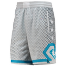 Short NBA All-Star Game