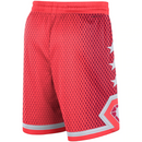 Short NBA All-Star Game